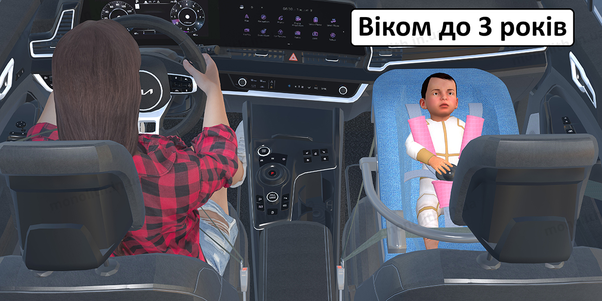 ПДР: дитяче автомобільне крісло ПДР: дитяче автомобільне крісло