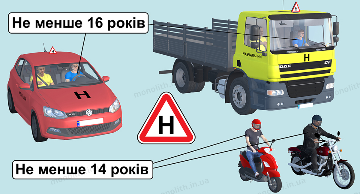 ПДР: вік осіб, які навчаються водінню ПДР: вік осіб, які навчаються водінню