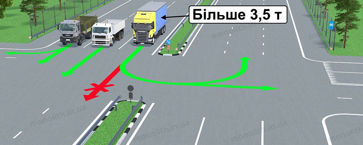 ПДР: рух вантажних транспортних засобів із дозволеною максимальною масою понад 3,5 т ПДР: рух вантажних транспортних засобів із дозволеною максимальною масою понад 3,5 т