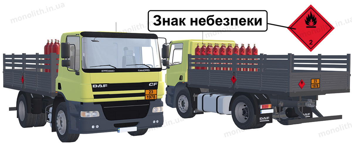 Розпізнавальний знак «Знак небезпеки» Розпізнавальний знак «Знак небезпеки»