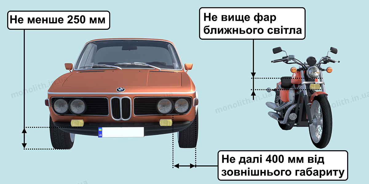 ПДР: Технiчний стан транспортних засобів ПДР: Зовнішні світлові прилади