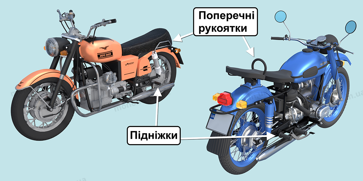 ПДР: елементи конструкції ПДР: елементи конструкції