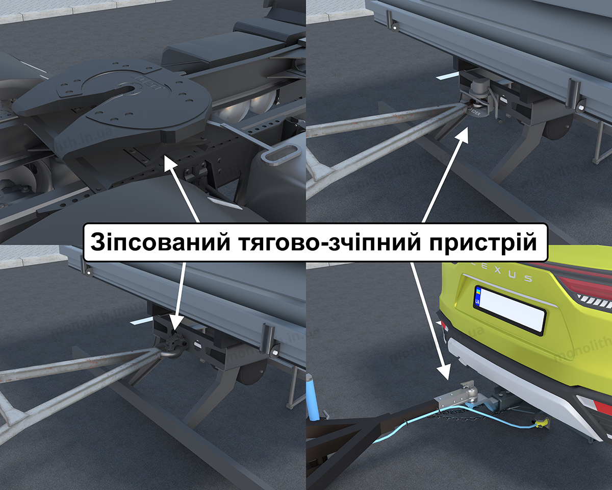 ПДР: рух заборонено ПДР: рух заборонено