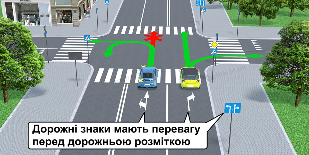 ПДР: тимчасові дорожні знаки ПДР: тимчасові дорожні знаки