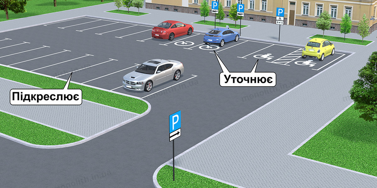 ПДР: дорожня розмітка ПДР: дорожня розмітка