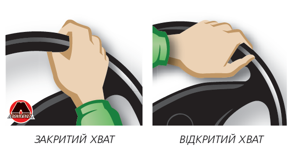 Хват