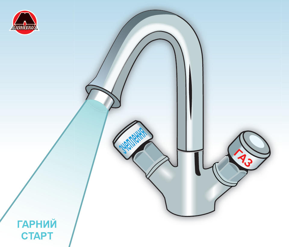 Соотношение газа и сцепления