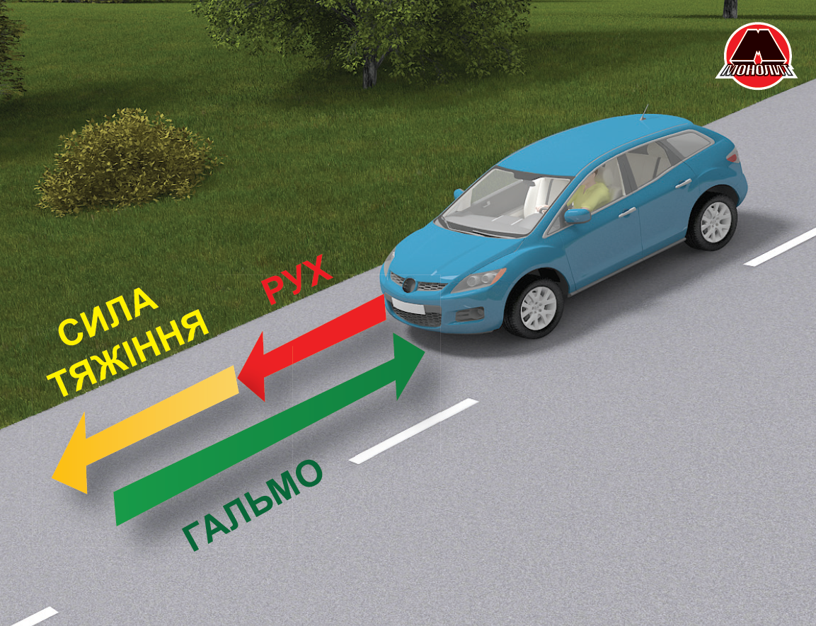 Торможение автомобиля при движении с горки