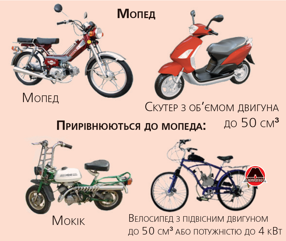 Мопеды