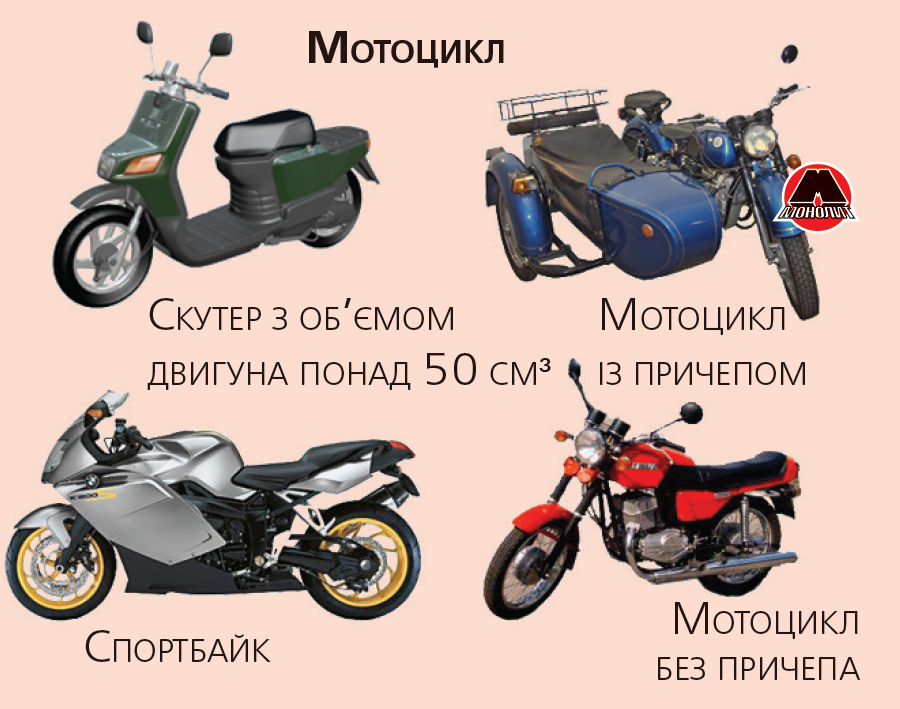 Мотоциклы