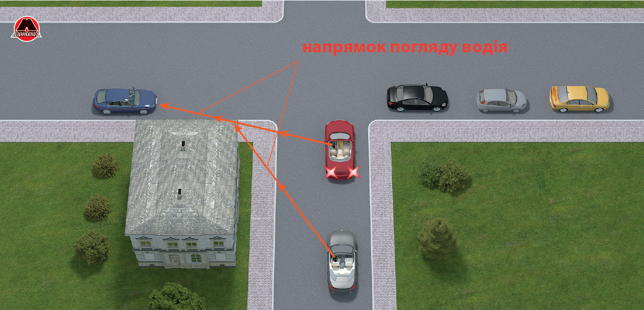 Движение за авто Движение за авто