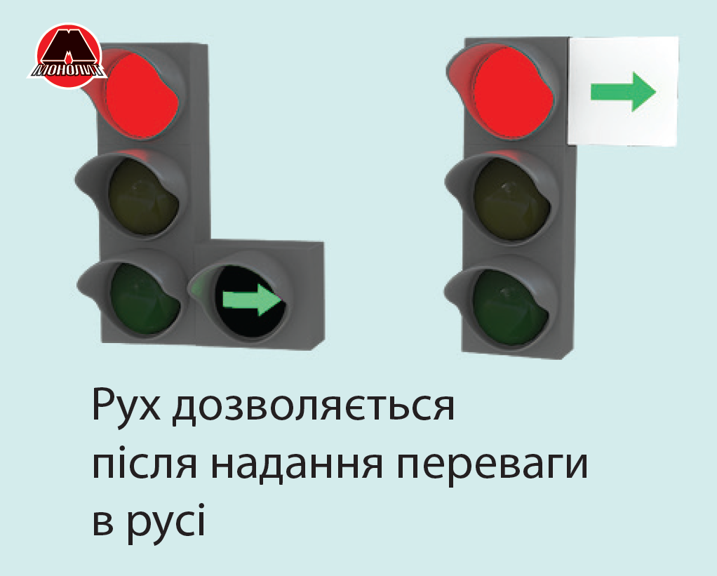 Светофор с вертикальным расположением