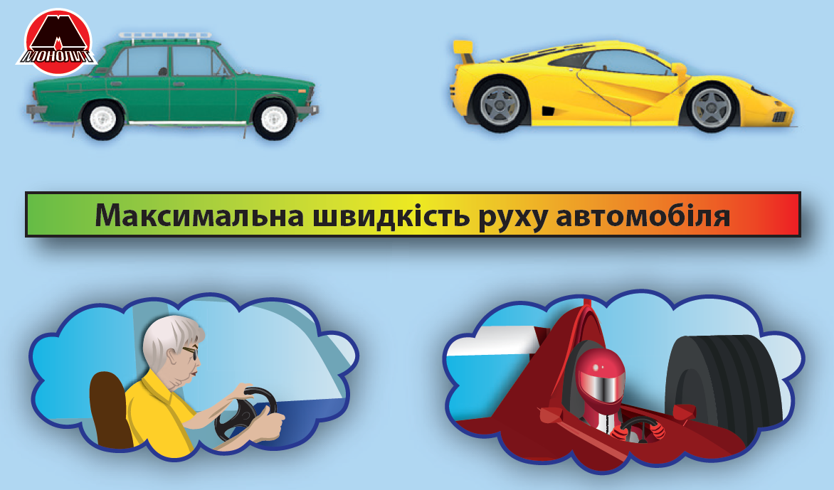 Способности к скорости Способности к скорости