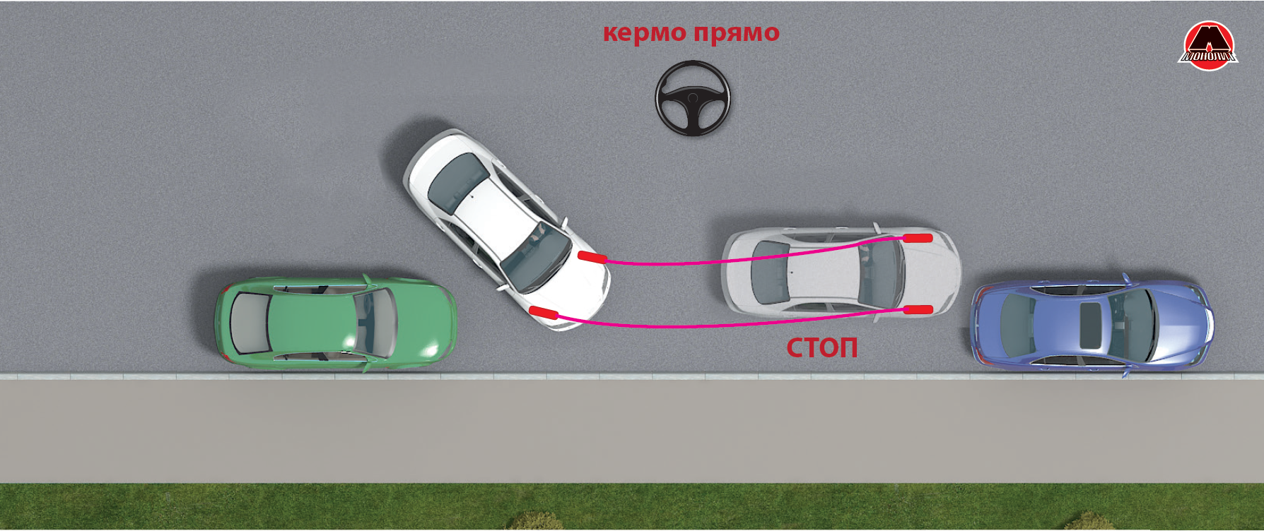 Выравнивание автомобиля