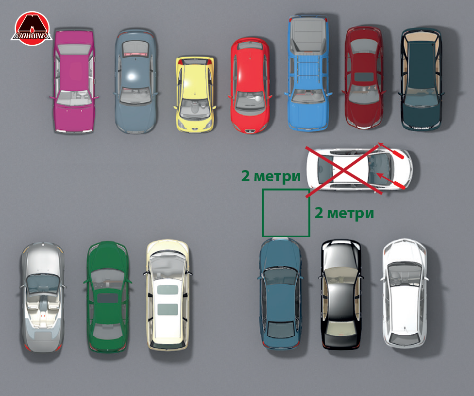 Способы парковки