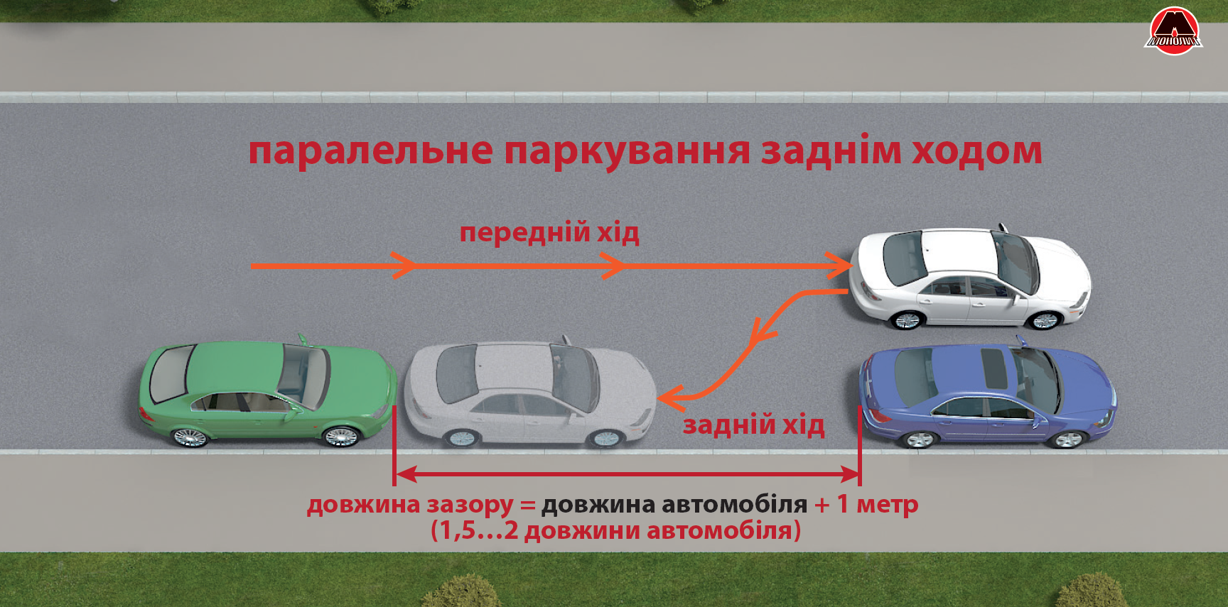 Задняя парковка