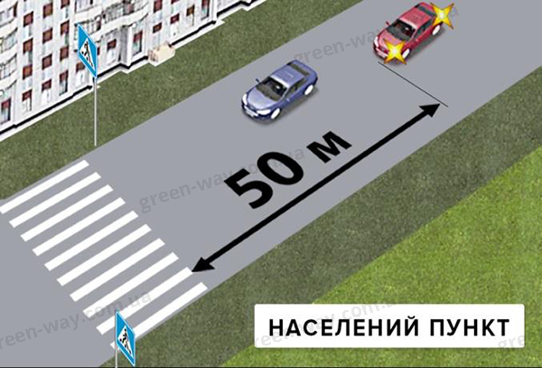 Чи дозволено обгін у даній ситуації?