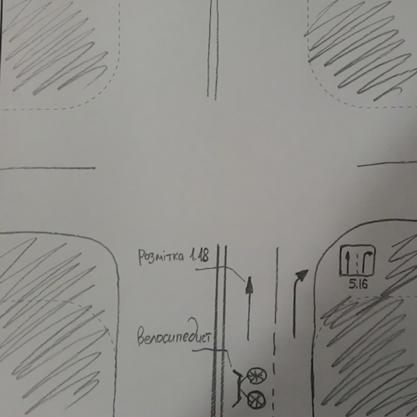 В якому напрямку велосипедисту дозволено рух?